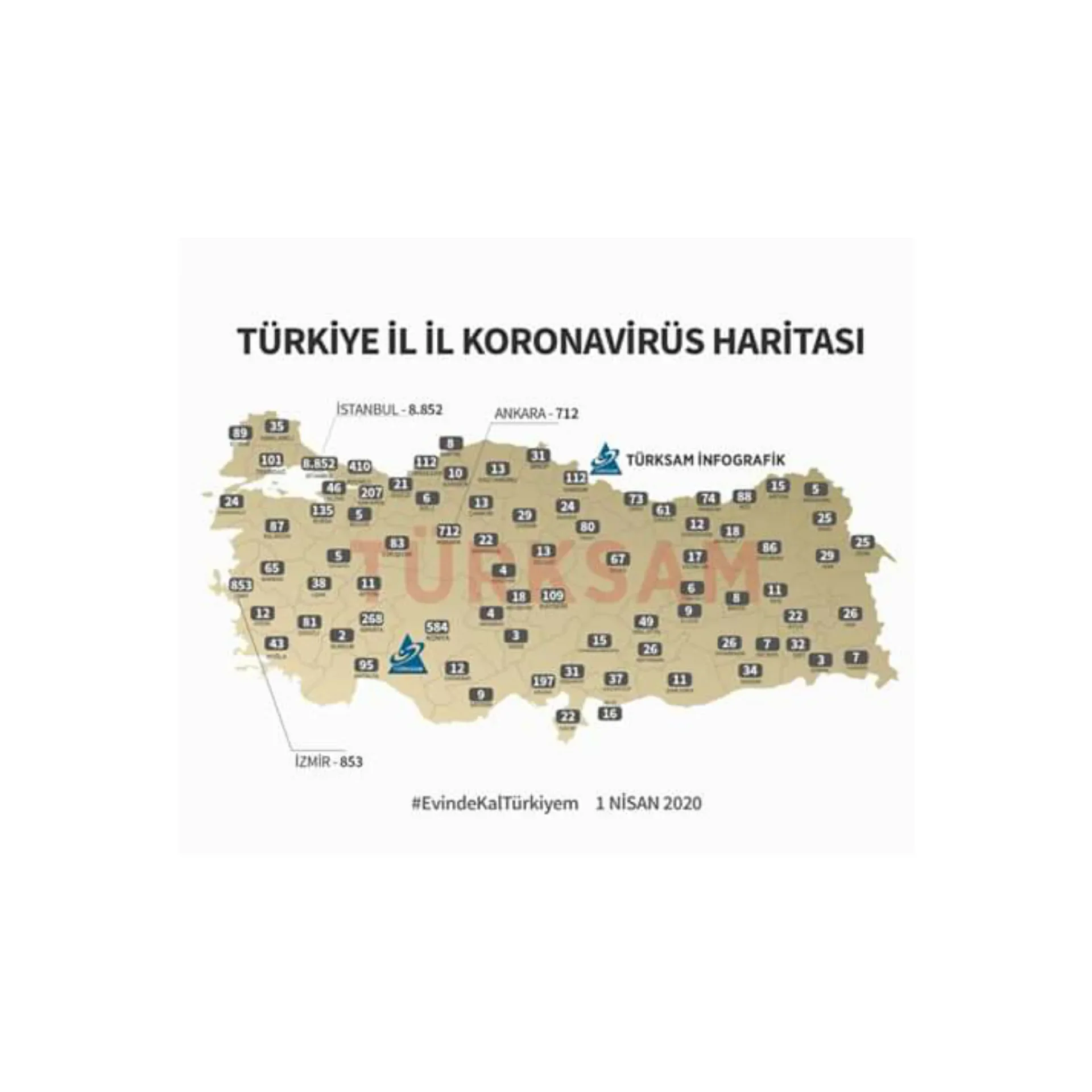 İşte İl İl Koronavirüs Vaka Sayıları