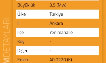 Ankarada büyük deprem paniğe yol açtı