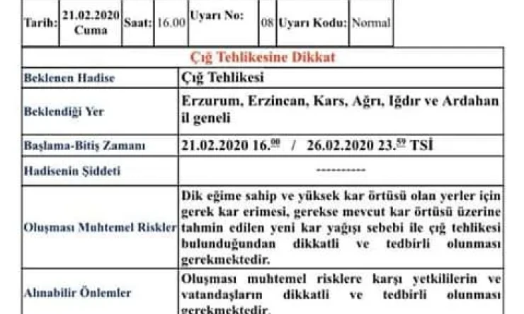 Meteorolojiden ilimiz için ÇIĞ TEHLİKESİ Uyarısı