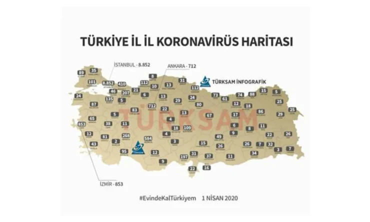 İşte İl İl Koronavirüs Vaka Sayıları