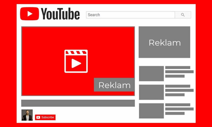 YouTube, Reklam Engelleyicilere Karşı Yeni Önlem Alıyor: Reklam Engelleyici Kullananlar Video İzleyemeyecek