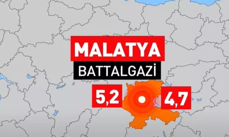 Malatya'da 3 dakika arayla iki deprem: Can kaybı ve yıkım yok