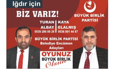 Büyük Birlik Partisi'nin Iğdır Belediye Encümeni Adayları: Elalmış ve Albay Şehrin Geleceği İçin Hazır!